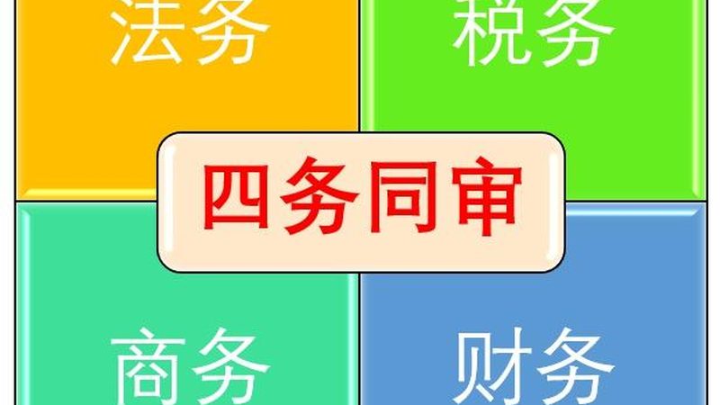 财务合规与税务筹划：共筑企业稳健发展的基石